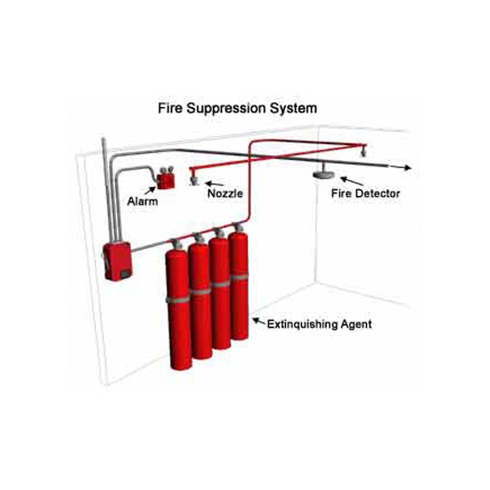 ติดตั้งระบบดับเพลิง ไฮเซฟซิสเท็มส์โปรดักส์ - ติดตั้งระบบดับเพลิงโรงงานอุตสาหกรรม